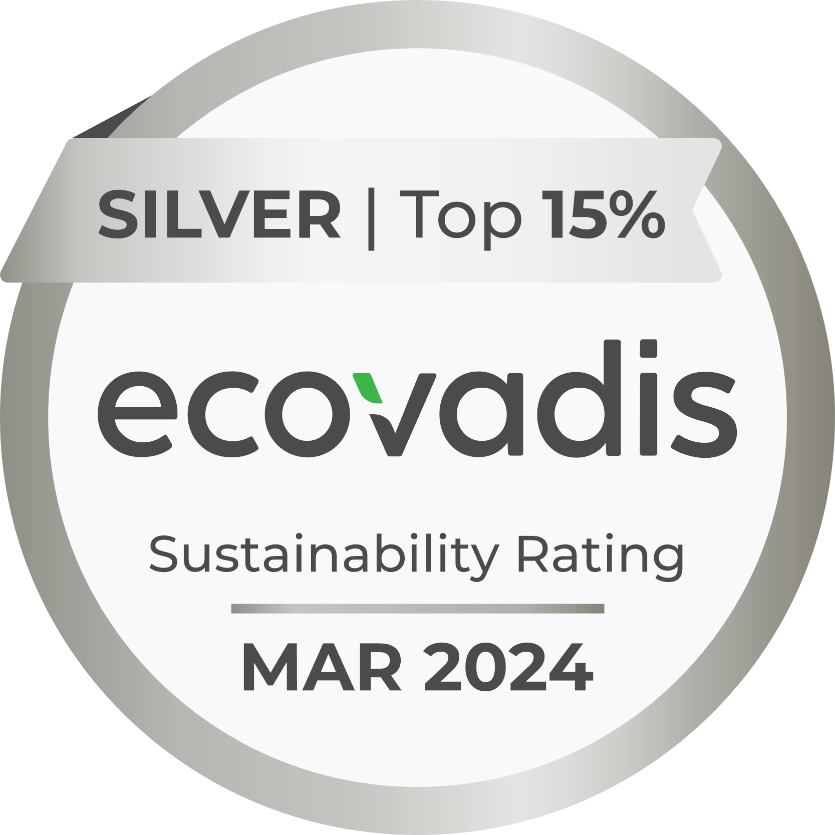 Sustainability Rating 2024